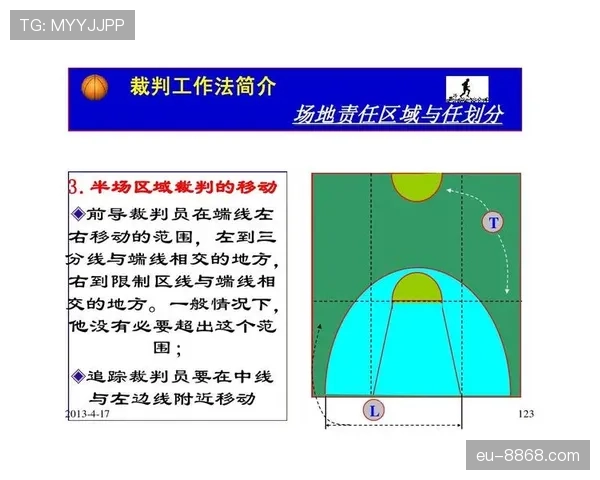 篮球三秒区规则：进攻与防守分别有哪些判定标准？