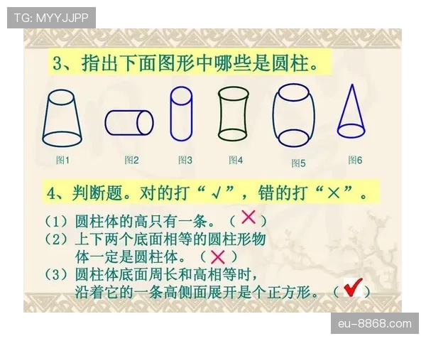 篮球规则的圆柱体原则究竟是怎么判定的？